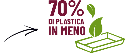 70% plastica in meno
